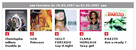 classement1